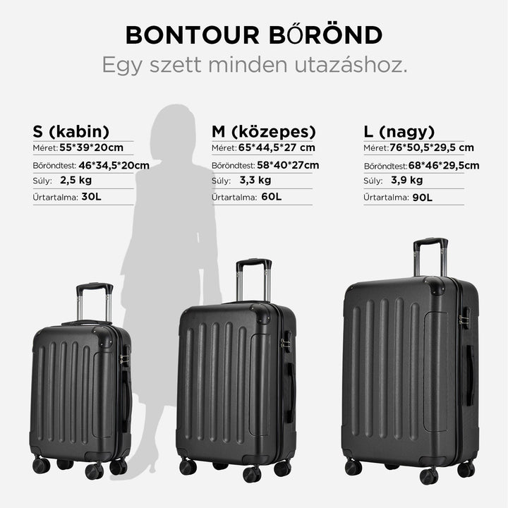 BONTOUR VERTICAL 4 Kerekes Borönd Szett Fekete-VASBÚTOR