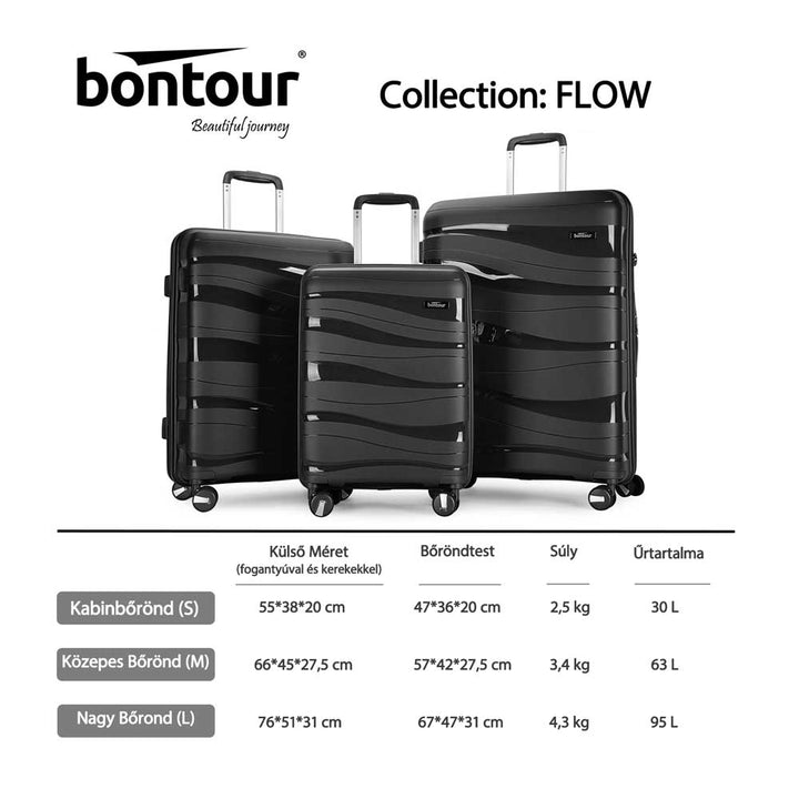 Bontour "Flow" 4-kerekes bőrönd TSA számzárral, L méretű 76x51x31 cm, Fekete-VASBÚTOR