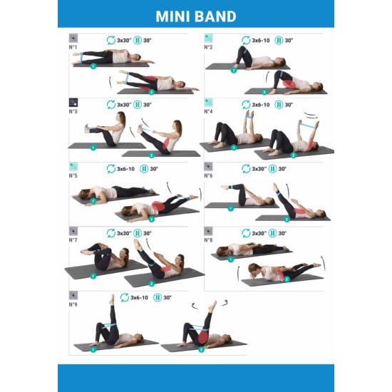 Bontour Latex Mini Band, Láberosíto gumiszalag, Fitness Szalag Szett (5db)-VASBÚTOR